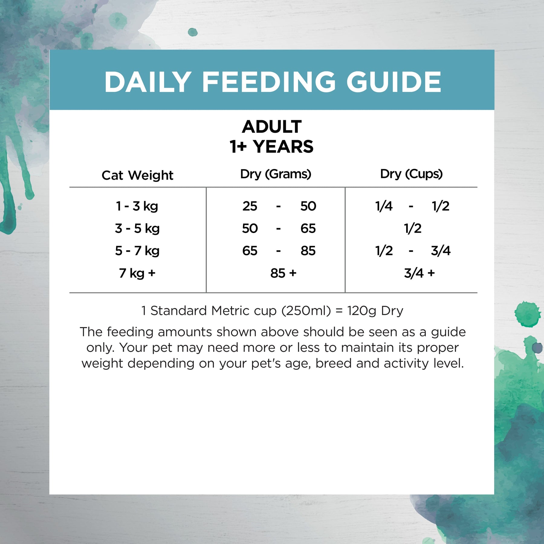 Ivory Coat Raw Health Cat Dry Food Oral Care
