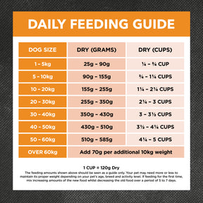 Holistic Nutrition Adult All Breeds Dry Dog Food Chicken & Brown Rice