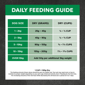 Holistic Nutrition Adult  All Breeds Dry Dog Food Lamb & Brown Rice