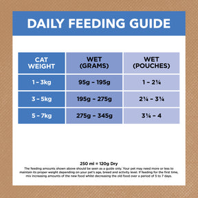 Grain Free Mature Adult Wet Cat Food Chicken & Ocean Fish in Gravy 85g