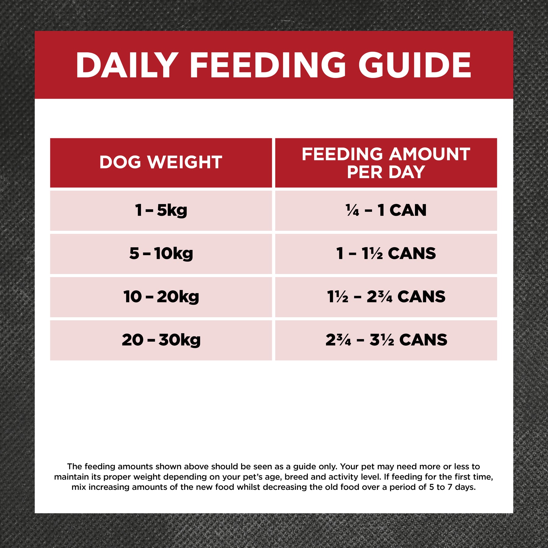 Holistic Nutrition Adult Wet Dog Food Beef & Brown Rice Loaf 400g