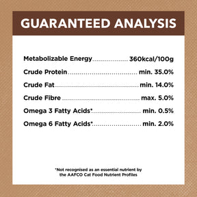 Grain Free Adult Dry Cat Food Chicken & Kangaroo
