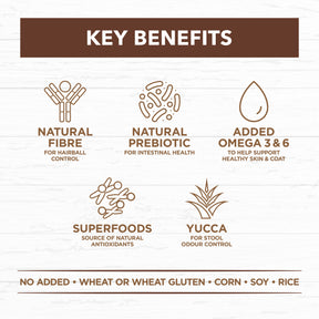 Grain Free Adult Dry Cat Food Chicken & Kangaroo